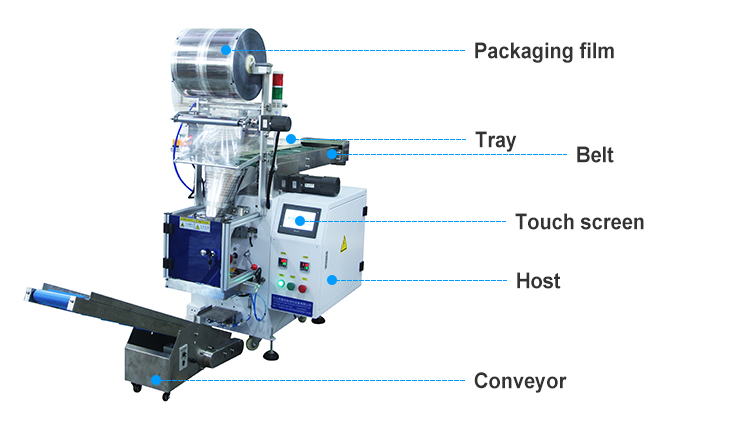 Armchair Fitting Casters Automatic Counting Filling Bag Sealer Packaging Machine
