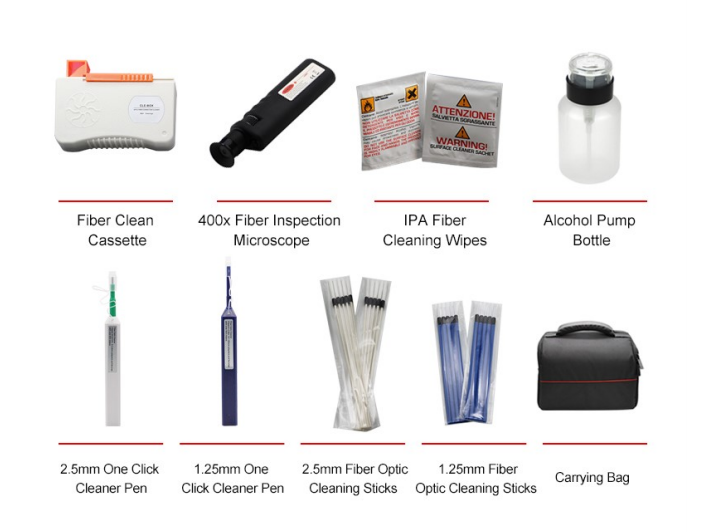 Take Your Fiber Optic Maintenance to the Next Level with This Cleaning Tool Kit