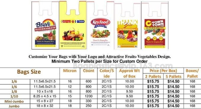 T-Shirt bags with Fruits and Vegetables Design, Garden City food, Your Bags with Your Logo,Poly Rolls, Poly Meat Bags