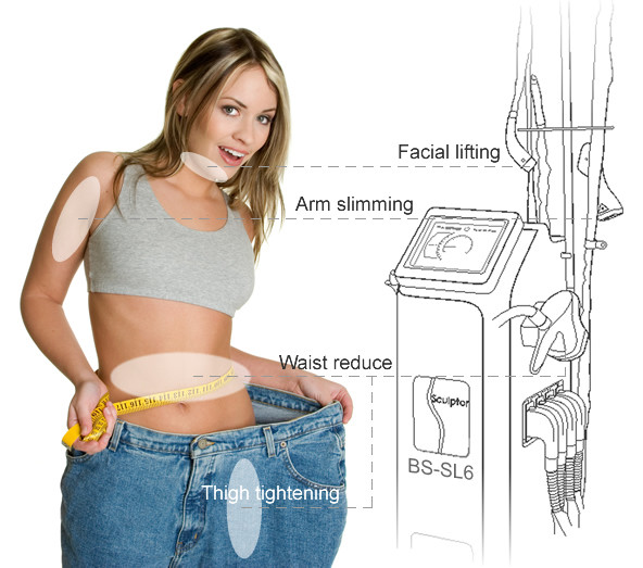 Lipo Massage Ultrasonic Cavitation Body Slimming Machine For Body Shaping / Weight Loss
