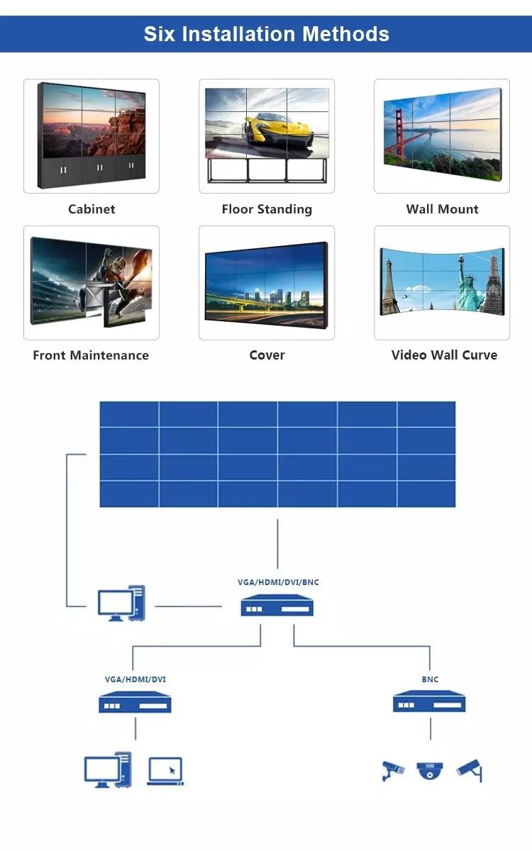55" LG 3x3 4X4 FHD LCD Advertising Display Panel CCTV System Screens