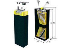 Stationary Traction Forklift Battery Parts Tubular Seperator Battery Gauntlet 0