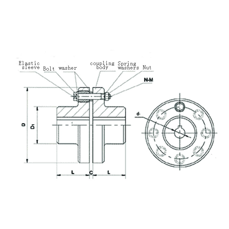 Steel Flexible Pin Bush Coupling FCL 160 FCL 250 FCL 400 With Rubber Sleeve