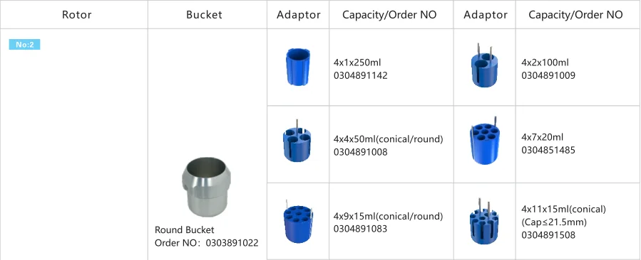 Cence Low Speed Centrifuge L550 Centrifuge