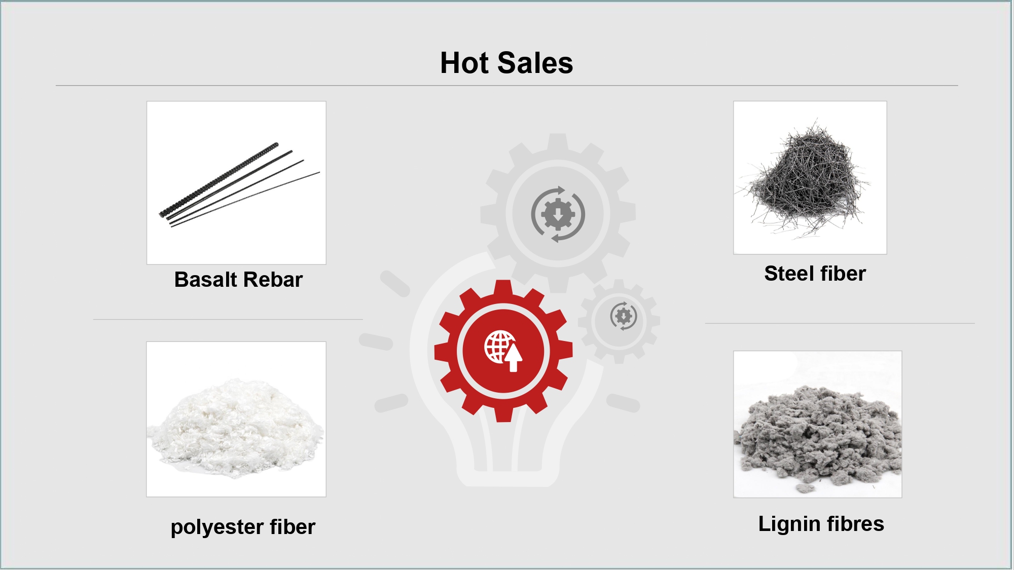 High Tensile Strength Fiber Concrete Hooked Steel Fibre for Resilient Construction