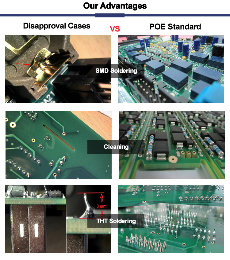 3mil SMT Through Hole PCB Assembly Service 2OZ 3OZ 6.0mm Thick 2 Sided PCB