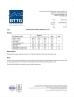 HAINING HAOBO BUILDING MATERIALS CO.,LTD Certifications