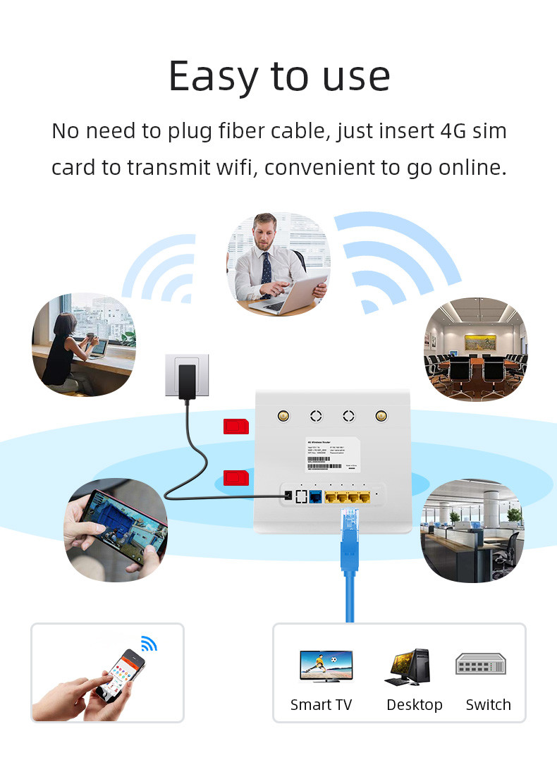 White Mobile WiFi LTE Router Dual Frequency Band 4G LTE Router With Battery