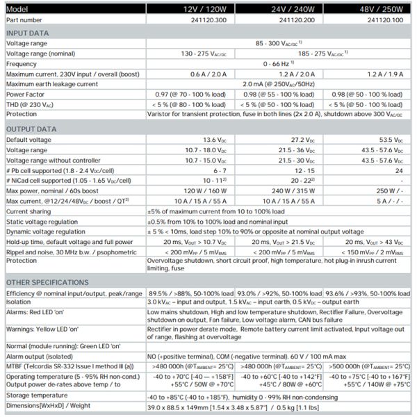Eltek Rectifier Module Micropack 12V/120W 24V/240W WOR 48V/250W CC (241120.300 241120.200 241120.100)