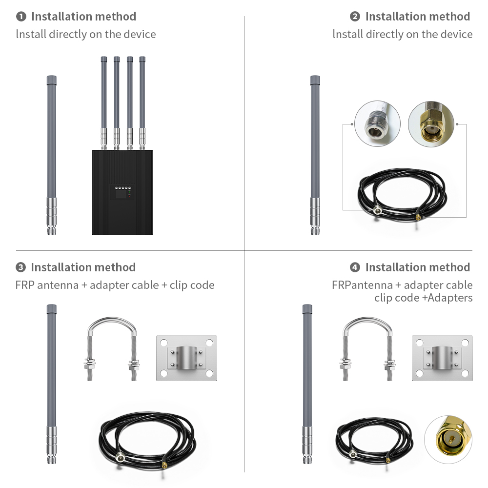 1M/3M/5M Cable Length LoRa/LPWAN Antenna High Gain and Waterproof for Communication