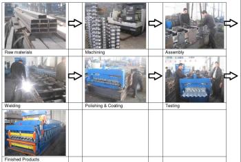 ZhongHeng Machine  Manufacture Co.,Ltd