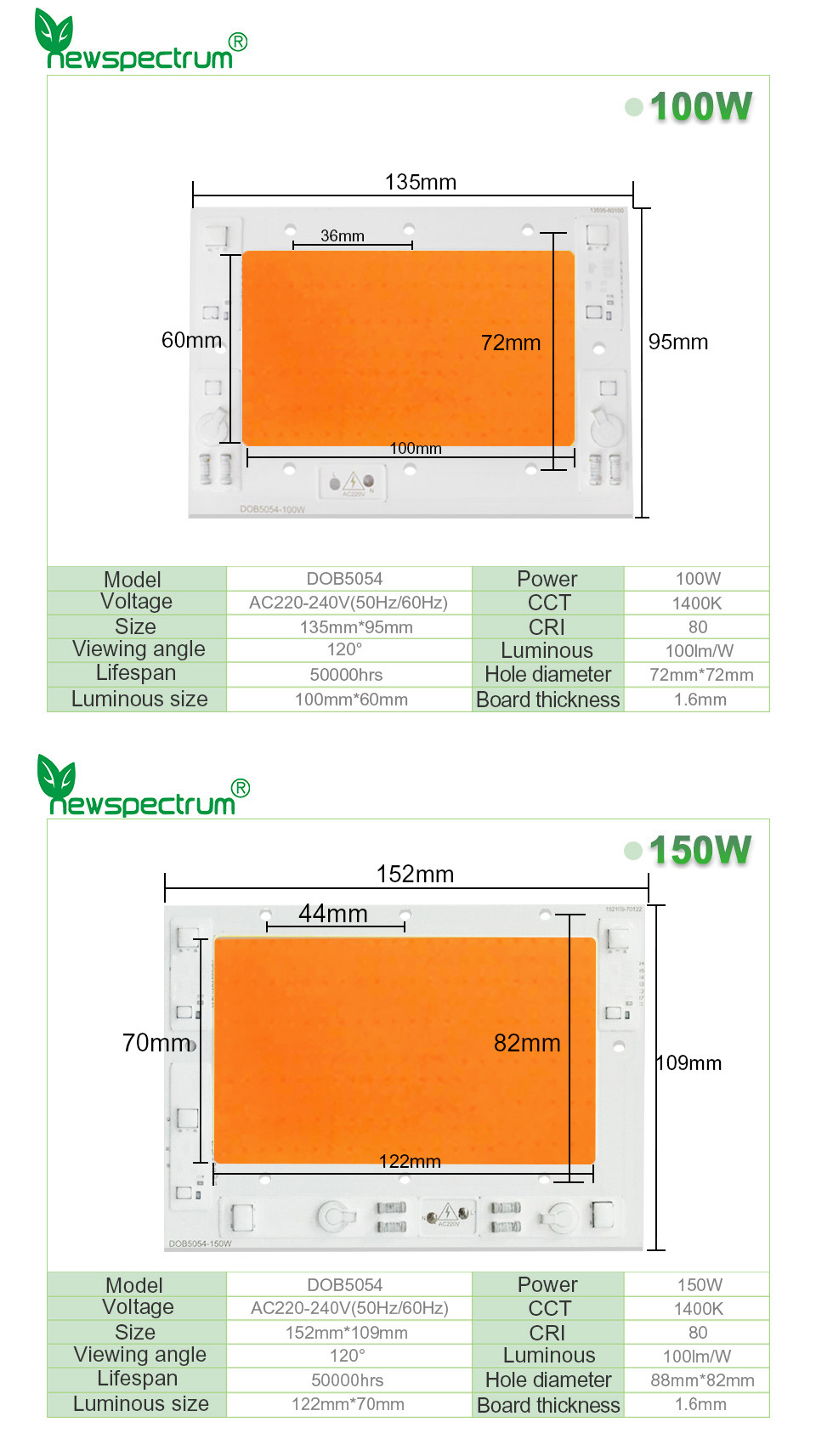 Intelligent IC Full Spectrum LED Chip Unmanned Driving 380-840nm