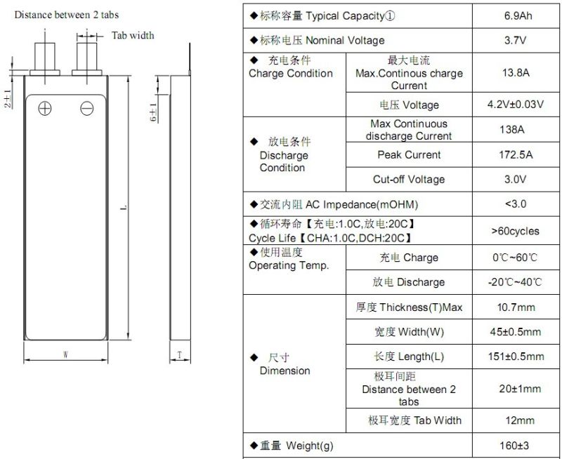 Lithium Polymer Battery Single Cell 6.9A 3.7V High Power Rate Li-Polymer Cell for RC Toys