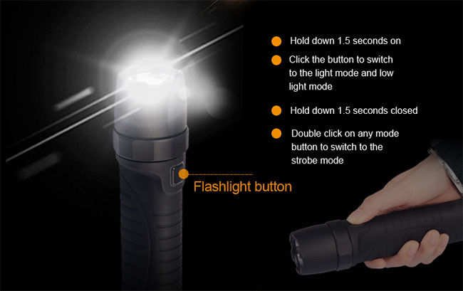 Lithium Ion Emergency Rechargeable LED Flashlight With Mobile Power 35h Runtime