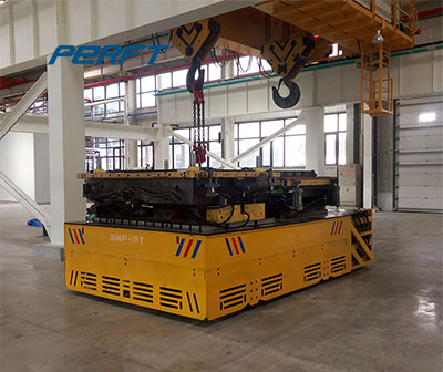 traveling cable transfer car
