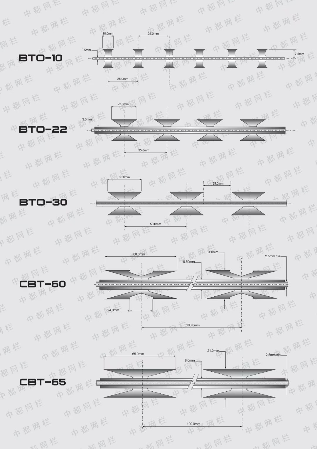 ASTM Single Loop Concertina Razor Wire Fence 2mm