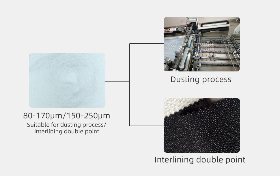 Washable Hot Melt Adhesive PES Powder For Heat Transfer Printing