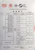 Foshan Sdudia Building Materials Co., Ltd Certifications