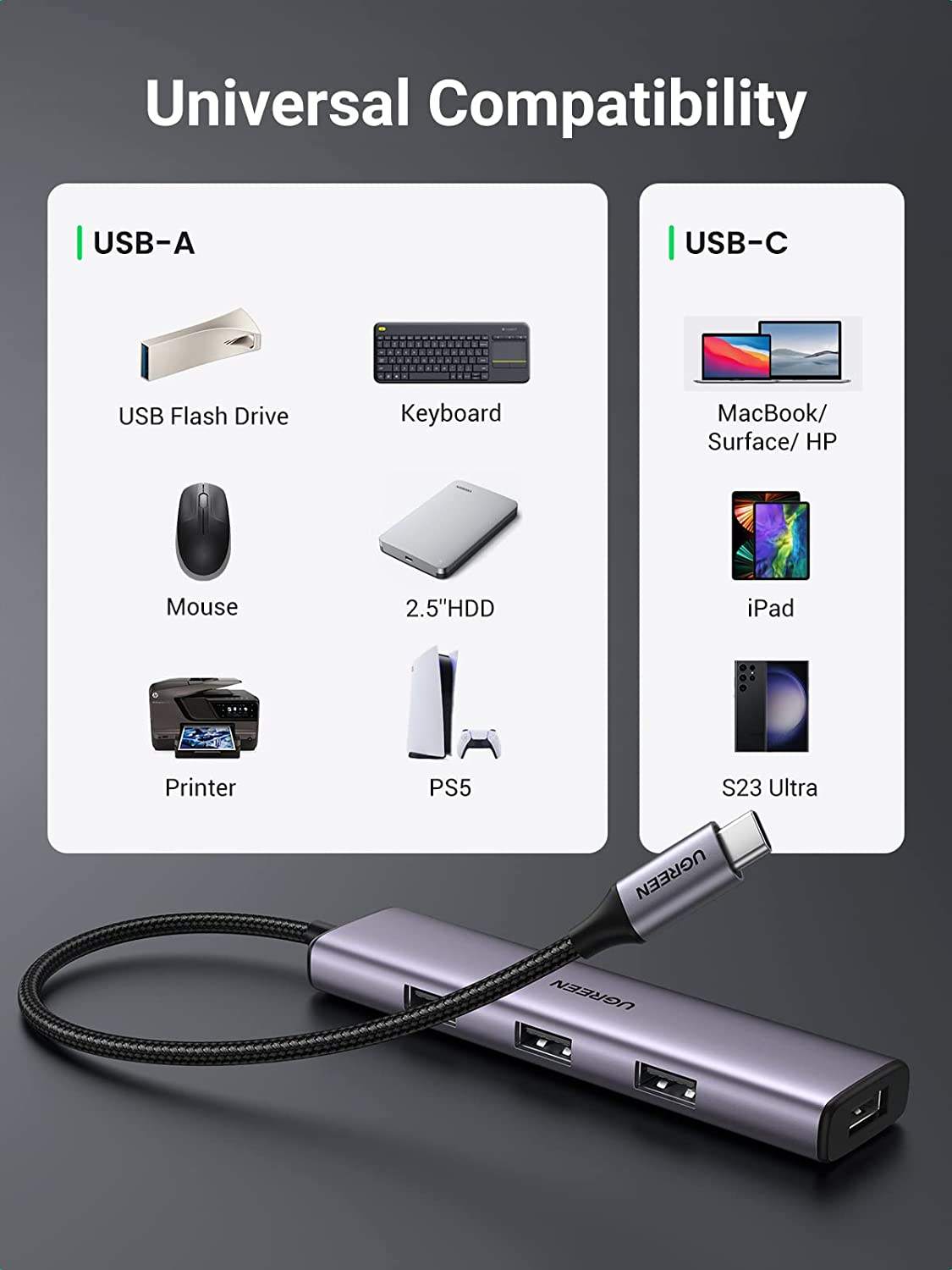 4 in 1 Hub USBC to USB Hub with 4 USB 3.0 Ports Aluminum Shell USB-C Hub for Laptop