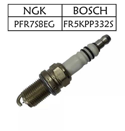 Ld7rtip can be used in Bosch / NGK / Denso platinum spark plug cars and motorcycles