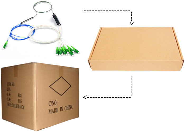 Blockless 0.9 mm Fiber Optic Splitter 1X8 Un-connectorized With Fan Out Kits