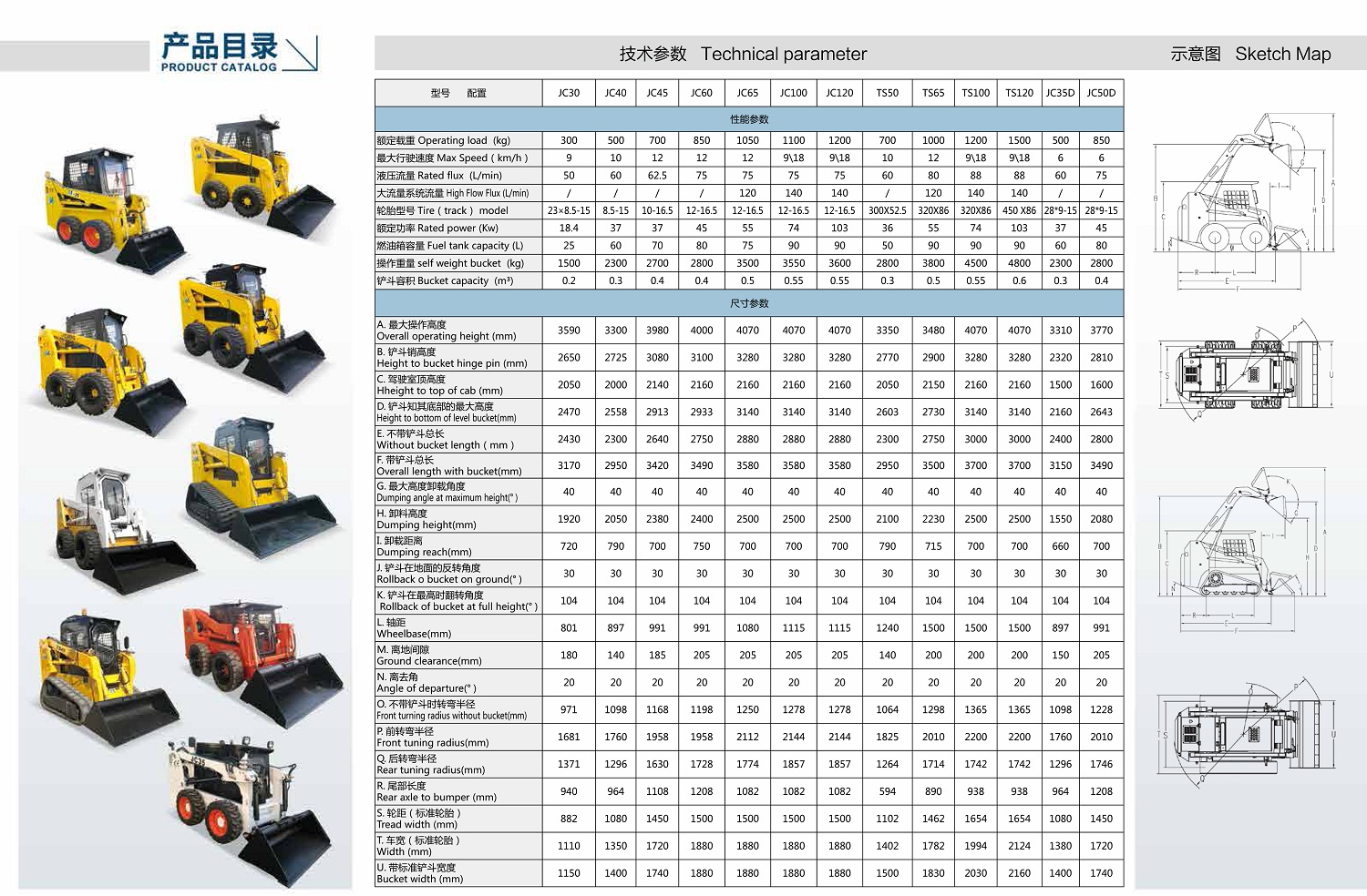 2800kg Capacity Mini Skid Steer Loader with Hydraulic Control System and Versatility