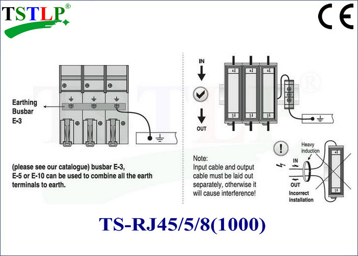 Single Port Ethernet Surge Protection Devices 5v - 1000MBit Vs Cat6 Surge Arrester