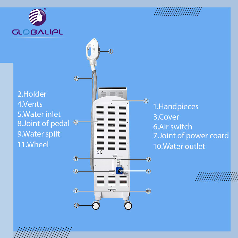 Hair Removal SHR IPL Machine 10.4 Inch Color Touch Screen Display Design
