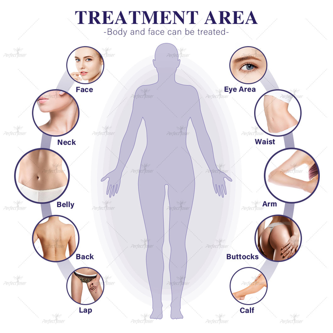 Fastest Result RF Multi-polar Radio Frequency Pulsed Electro Magnetic Fields Slimming Machine