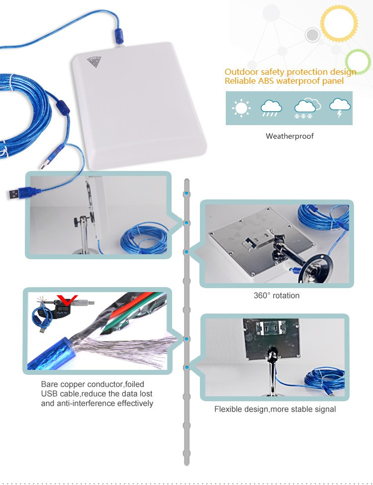 2.4G WiFi Extender Outdoor Antenna 3km For CCTV Camera