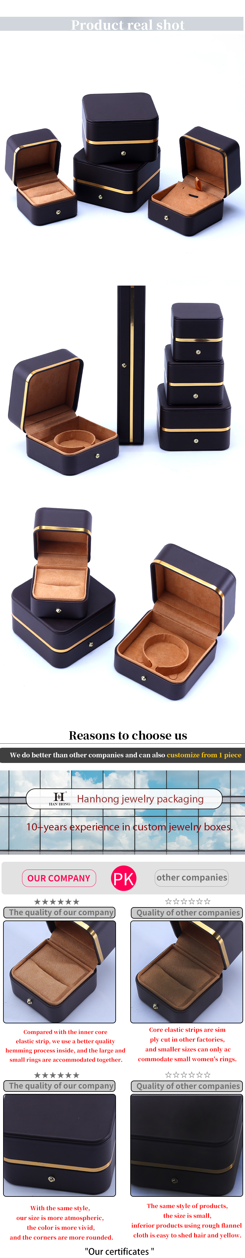 Embossing Logo Grade Leather Jewelry Packaging Box for Bracelet Necklace Watch and Ring