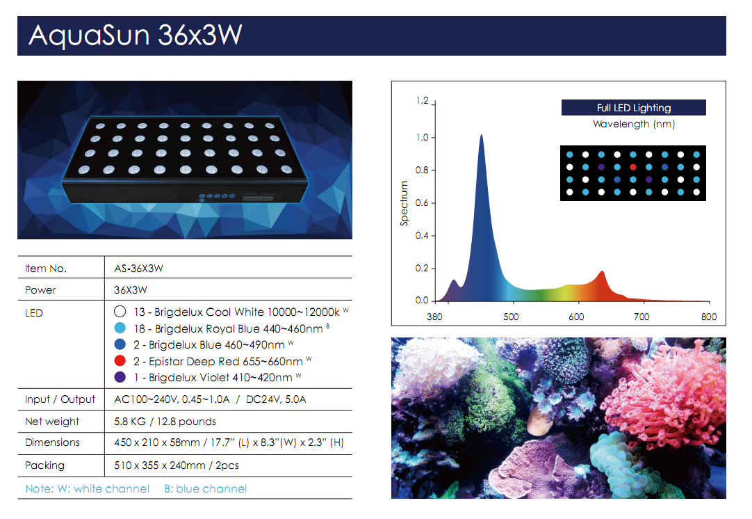 NEW designed 36X3W E.shine AquaSun led coral reef aquarium light, saltwater aquarium led