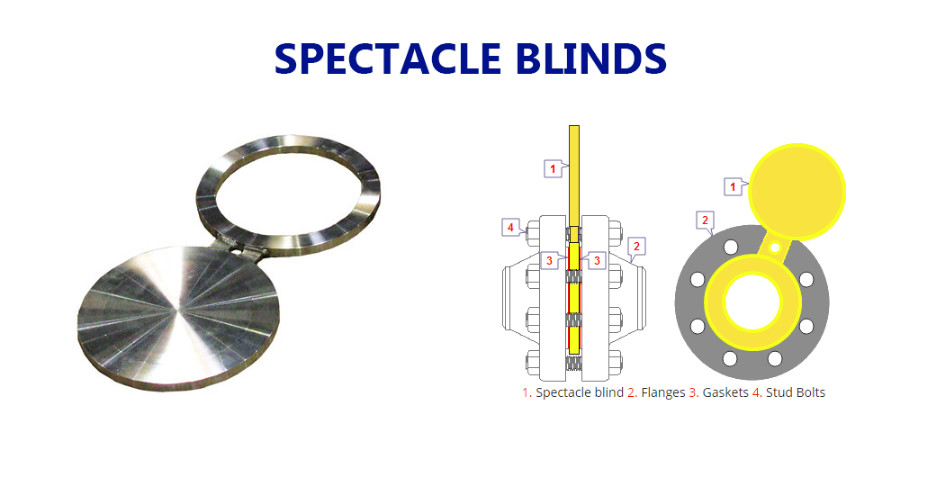 Oil Rusted Spec Blind Flange Hastelloy B2 1/2" - 60" Long Service Lifetime