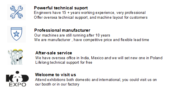 Oscillating Dual Blade Cnc Contour Cutting Machine , Foam Cutting Machinery