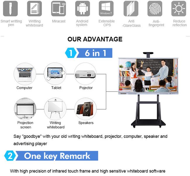 450cd/M2 Smart Blackboard Interactive Flat Panel 70 Inch Touch Screen