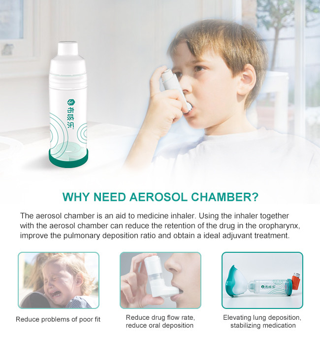 S MDI 01 Respiratory Aerosol Chamber Quantitative Aerosol Device Young Children