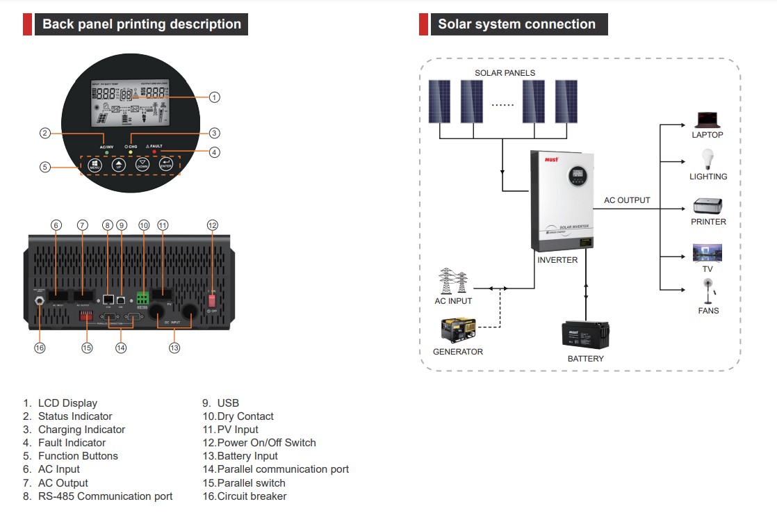 Hybrid Solar Panel Power System Portable Power Lead Aid Battery Kit 5KW