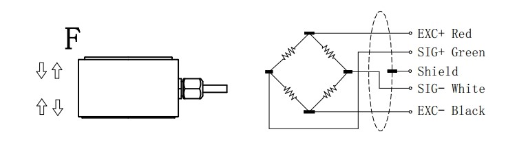 0.1-20kN Column Type Load Cell 15v Strain Gauge Force Sensor