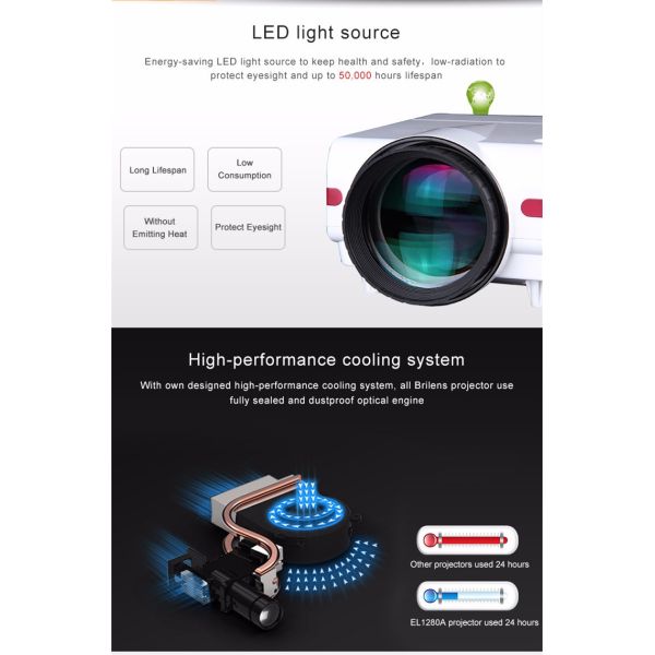 Mini Smart WIFI LED Projector / 1080p Wifi Projector Liquid Crystal Display