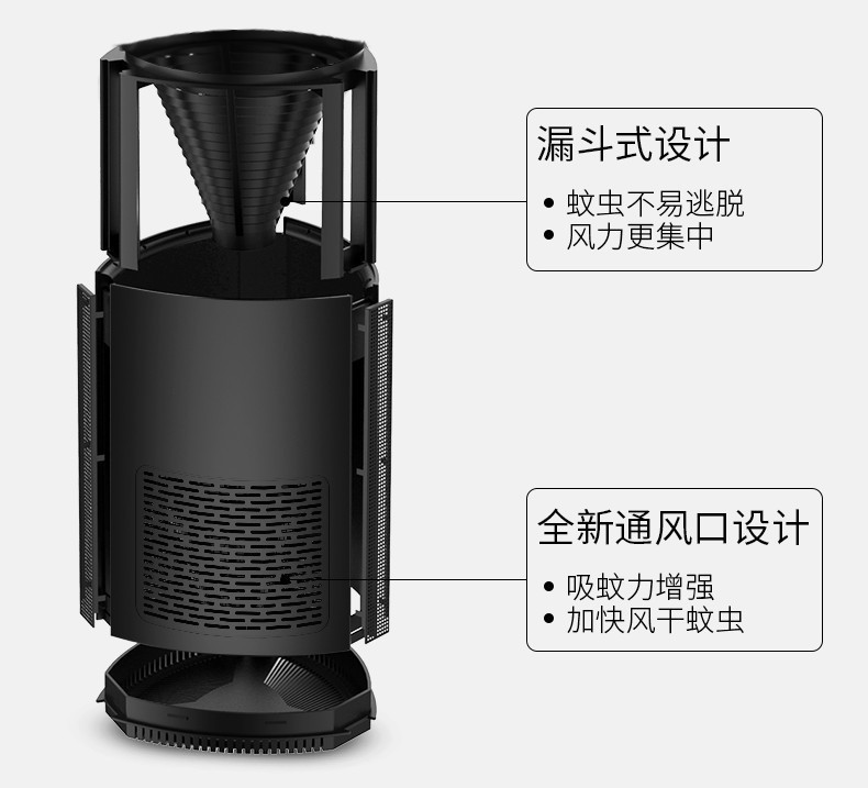 Electronic Insect Killer Mosquito Trap Bug Zapper Mosquito Killer Lamp Eliminates Flying Pests Gnat Trap with light