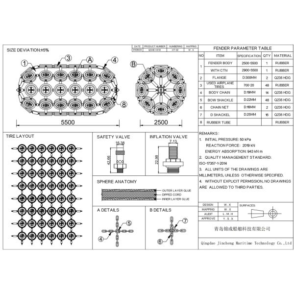 High Quality Marine Type Fender Pneumatic Rubber Fender for Boat Diameter 0.5m-4.5m Length1.0m-12m Initial Inner Pressure 50kpa, 80kpa Standard
