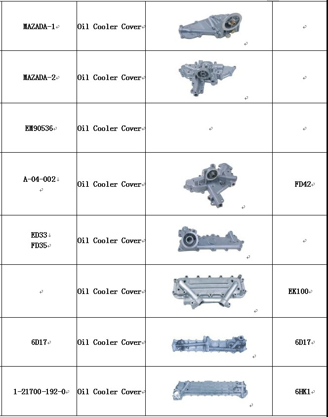 Oem Me-014777 Original Oil Cooler Cover Excavator Engine Parts