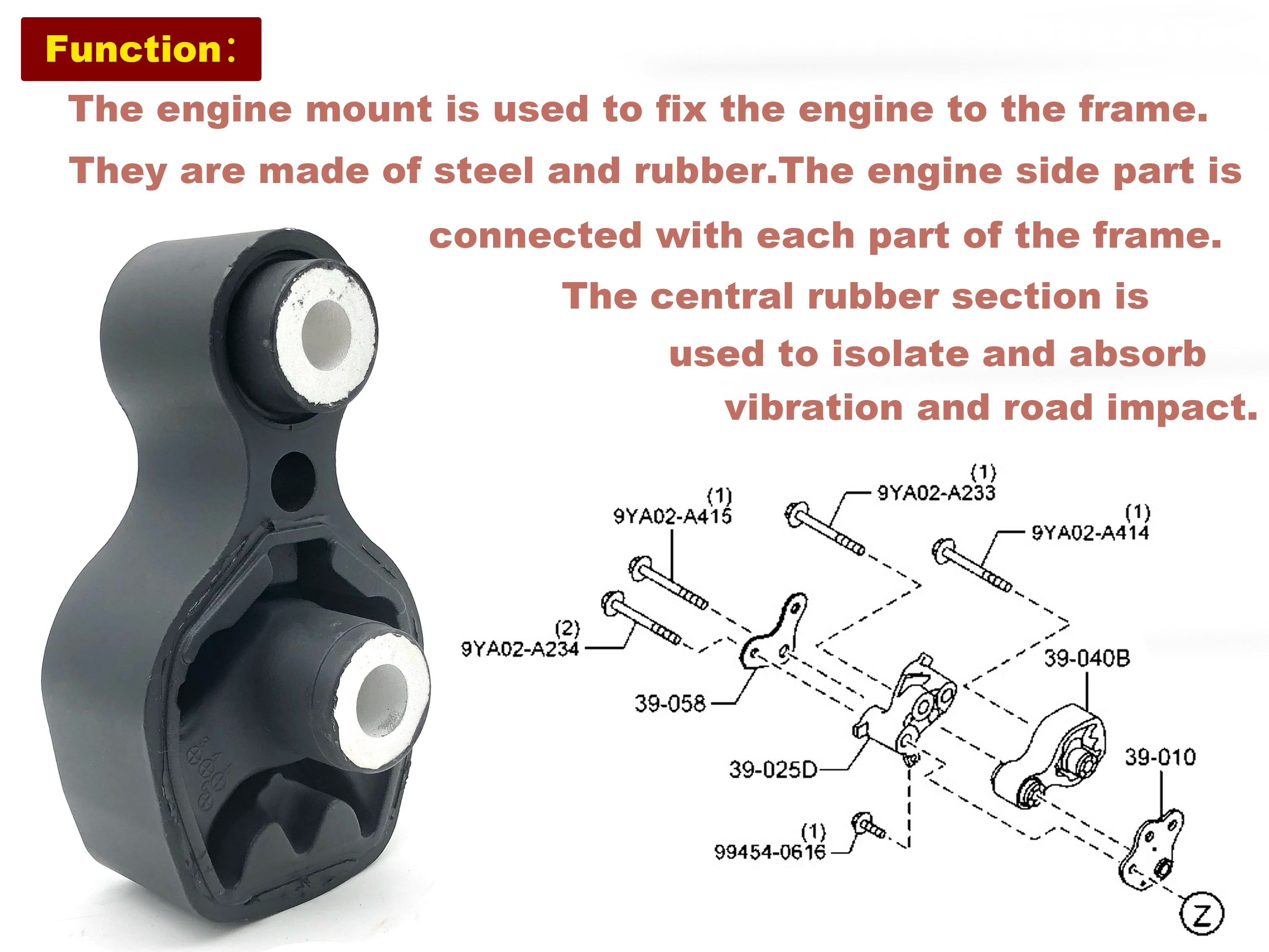 P5Y1 Auto Engine Mount KR12-39-040 KD49-39-04YA KD47-39-040 For MAZDA 3 Saloon