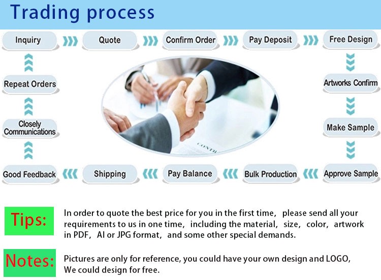 Circular Round Food And Beverage Labels Roll Die Cut Shape Thermal Food Label Stickers