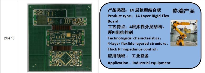 Multi Layer Flexible Rigid Printed Circuit Board Immersion Gold