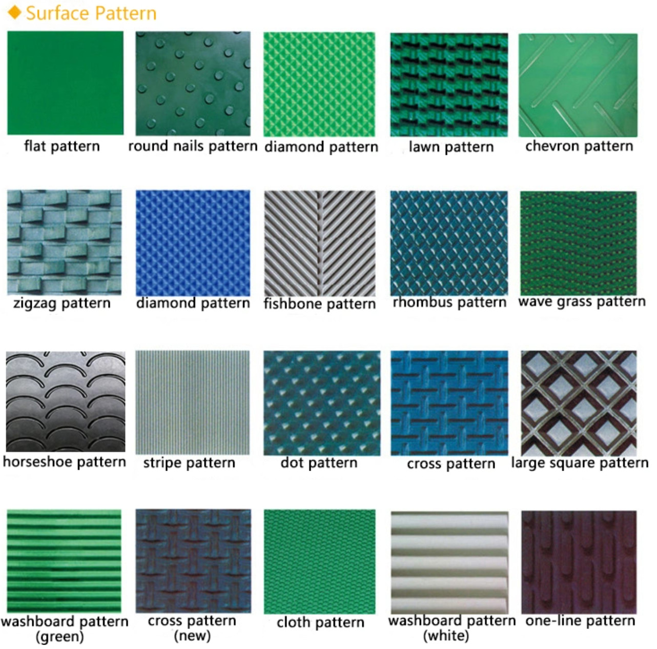 3 Ply Pvc Pu Conveyor Belt With Flat Pattern