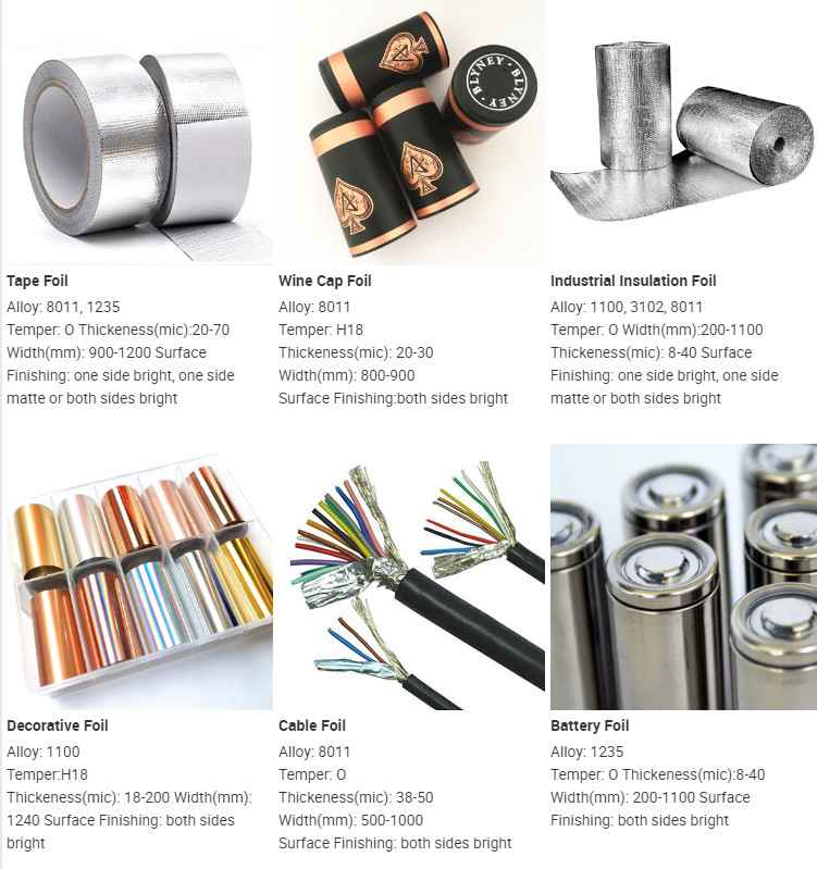 Household 6 Micron Aluminium Foil Jumbo Roll 150m Odorless Packaging
