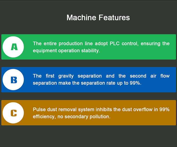180KW-280KW Air Conditioner Radiator Recycling Machine Scrap Radiator Separating Machine