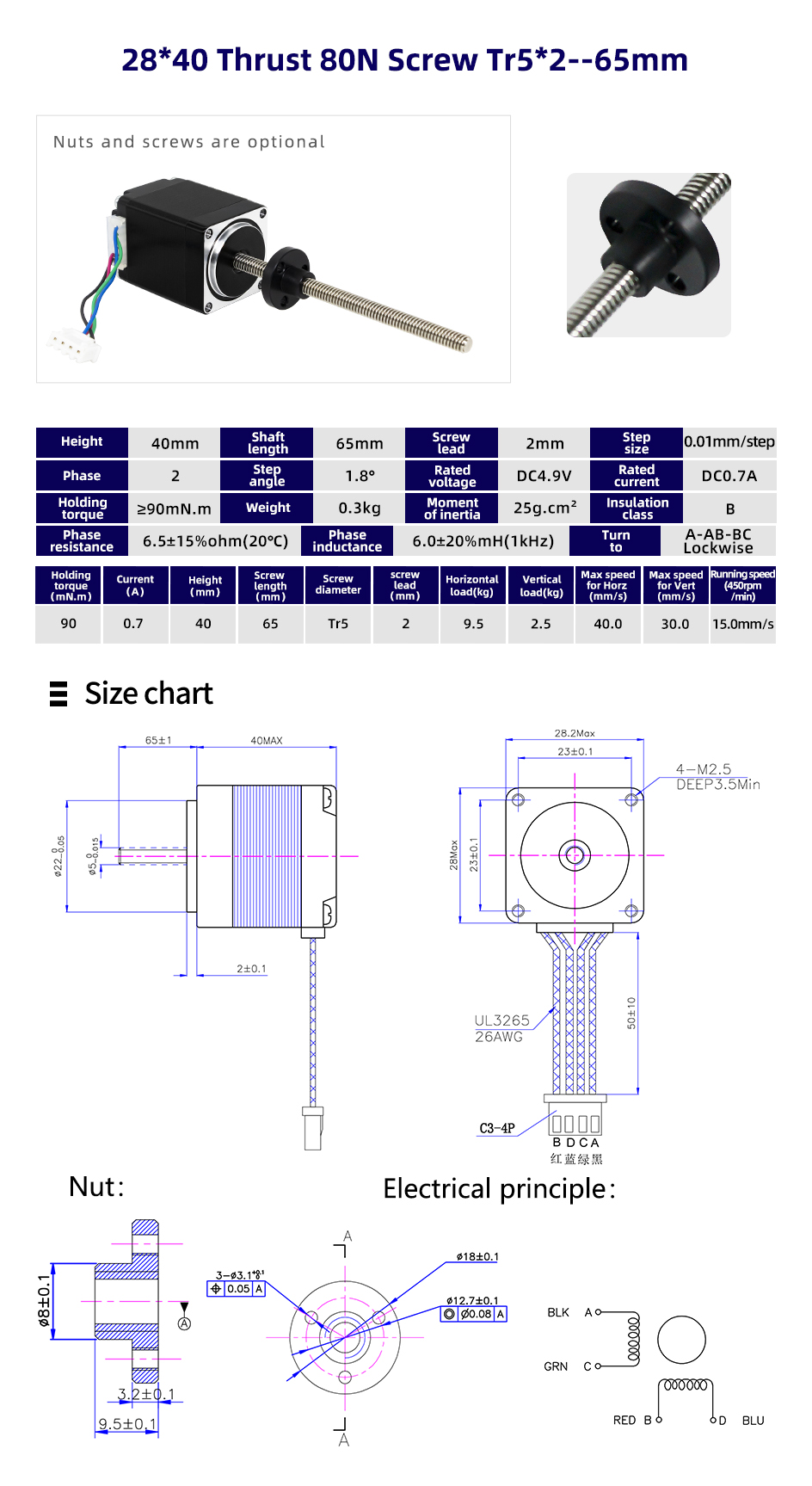 High Temperature Rise Nema 8/11/14/17/23 Micro Lead Screw Linear Actuator Stepper Motor