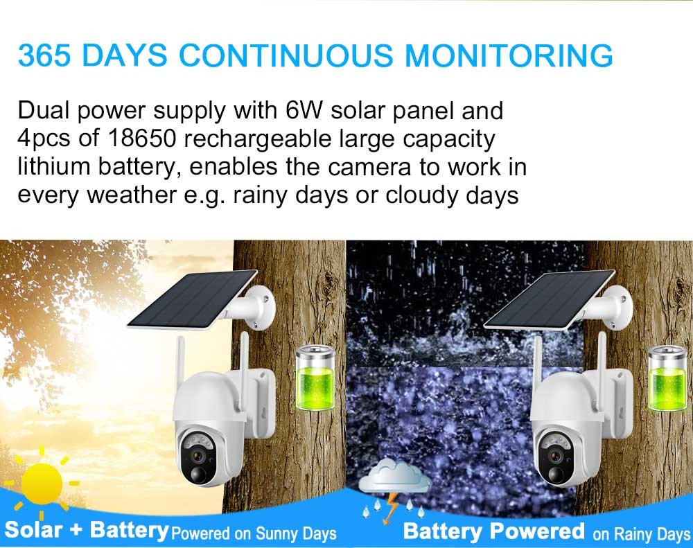 4G Solar Powered Surveillance Cameras PIR 3MP PTZ LTE Cellular Security Camera